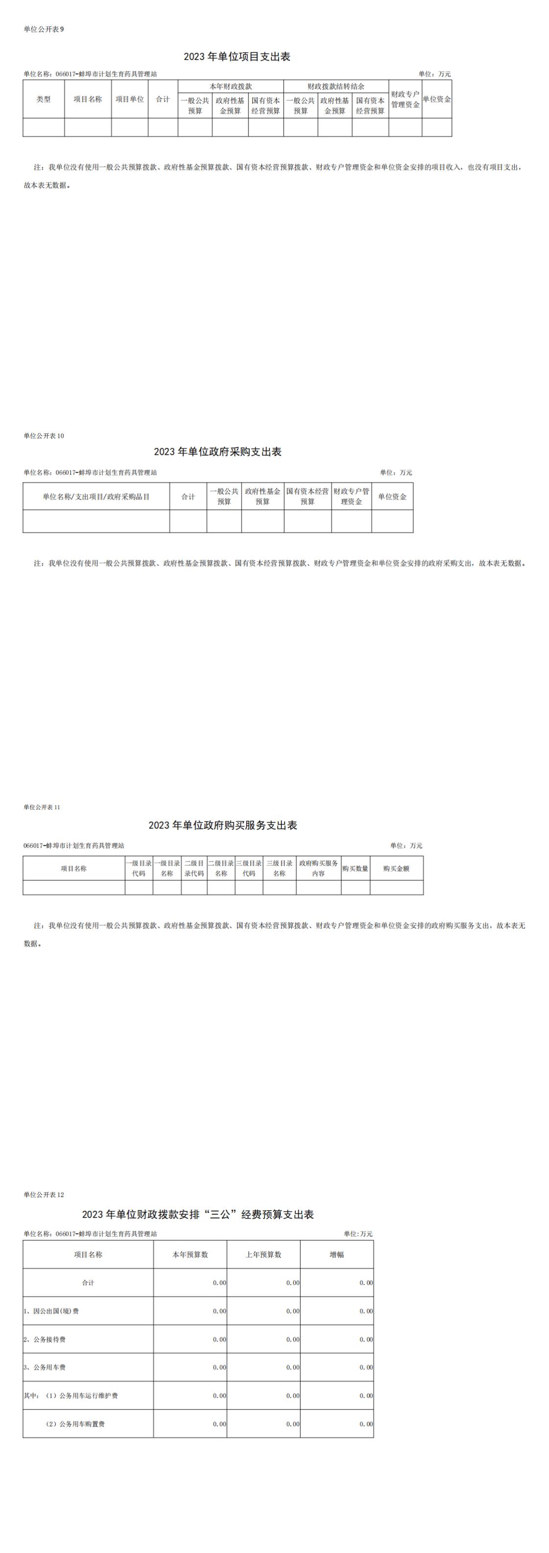 2023年预算公开（药具站）_00(1).jpg