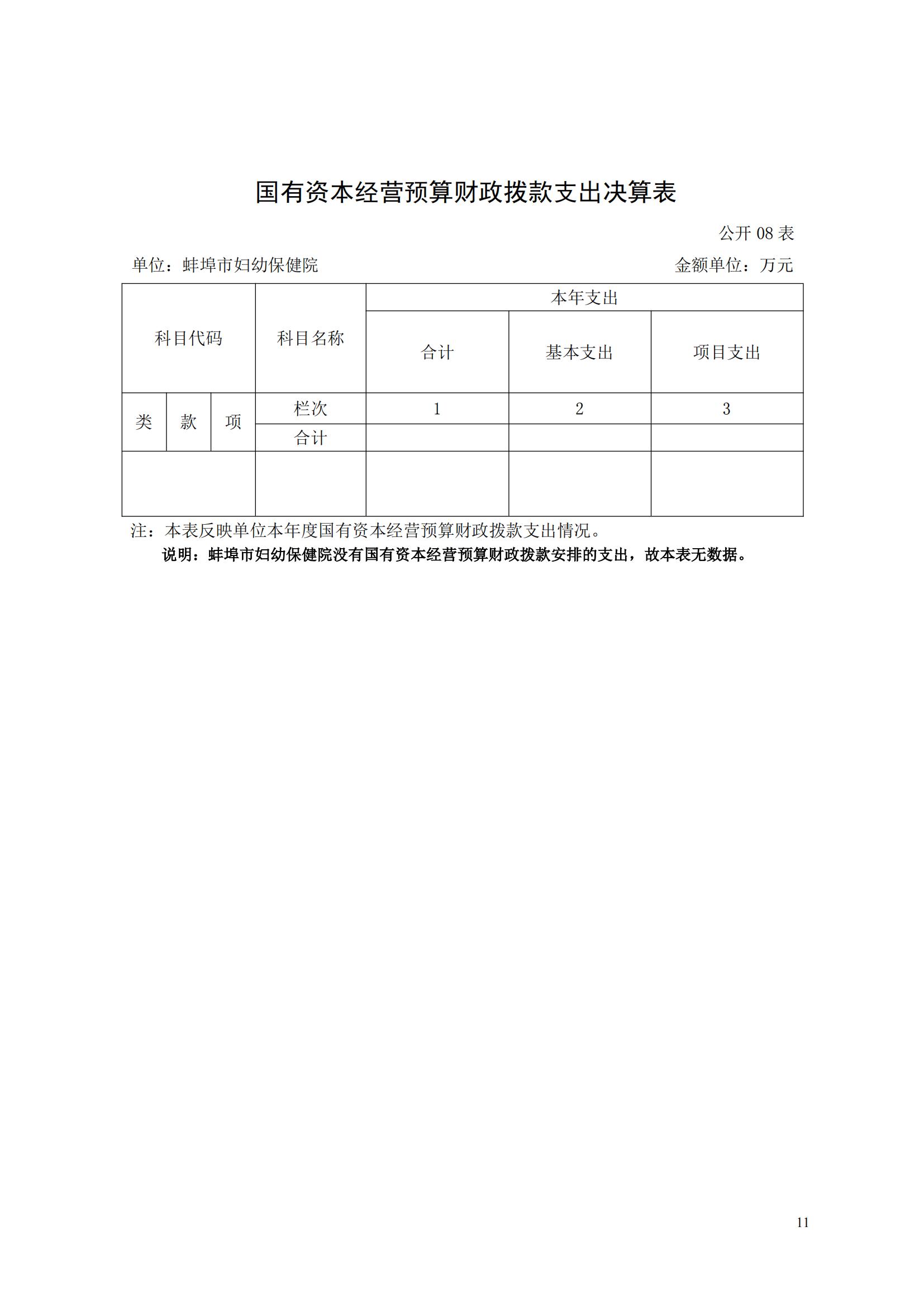 蚌埠市妇幼保健院2023年度单位决算_10.jpg