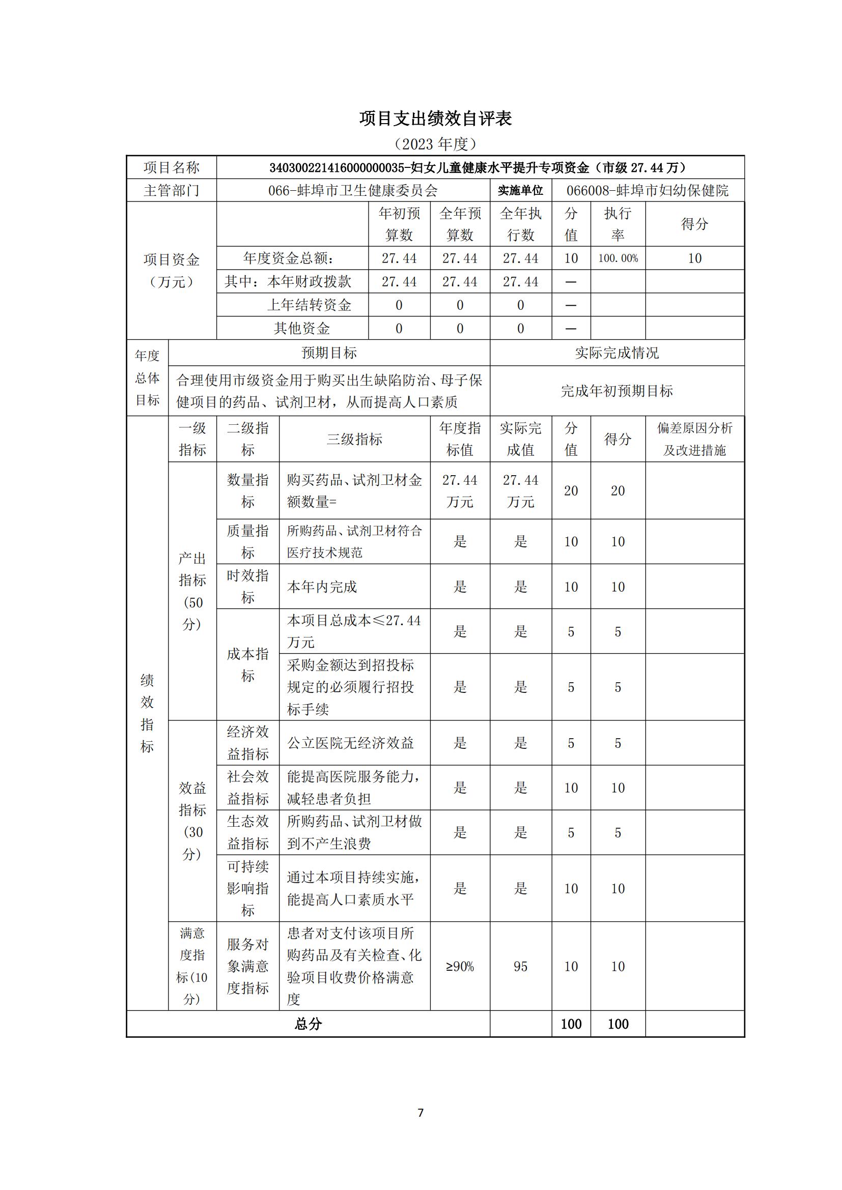 附件：蚌埠市妇幼保健院2023年度项目支出绩效自评表_06.jpg