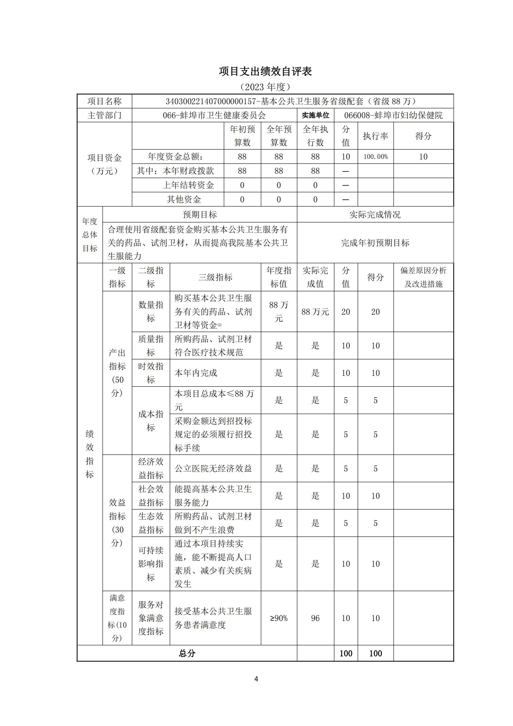 附件：蚌埠市妇幼保健院2023年度项目支出绩效自评表_03.jpg