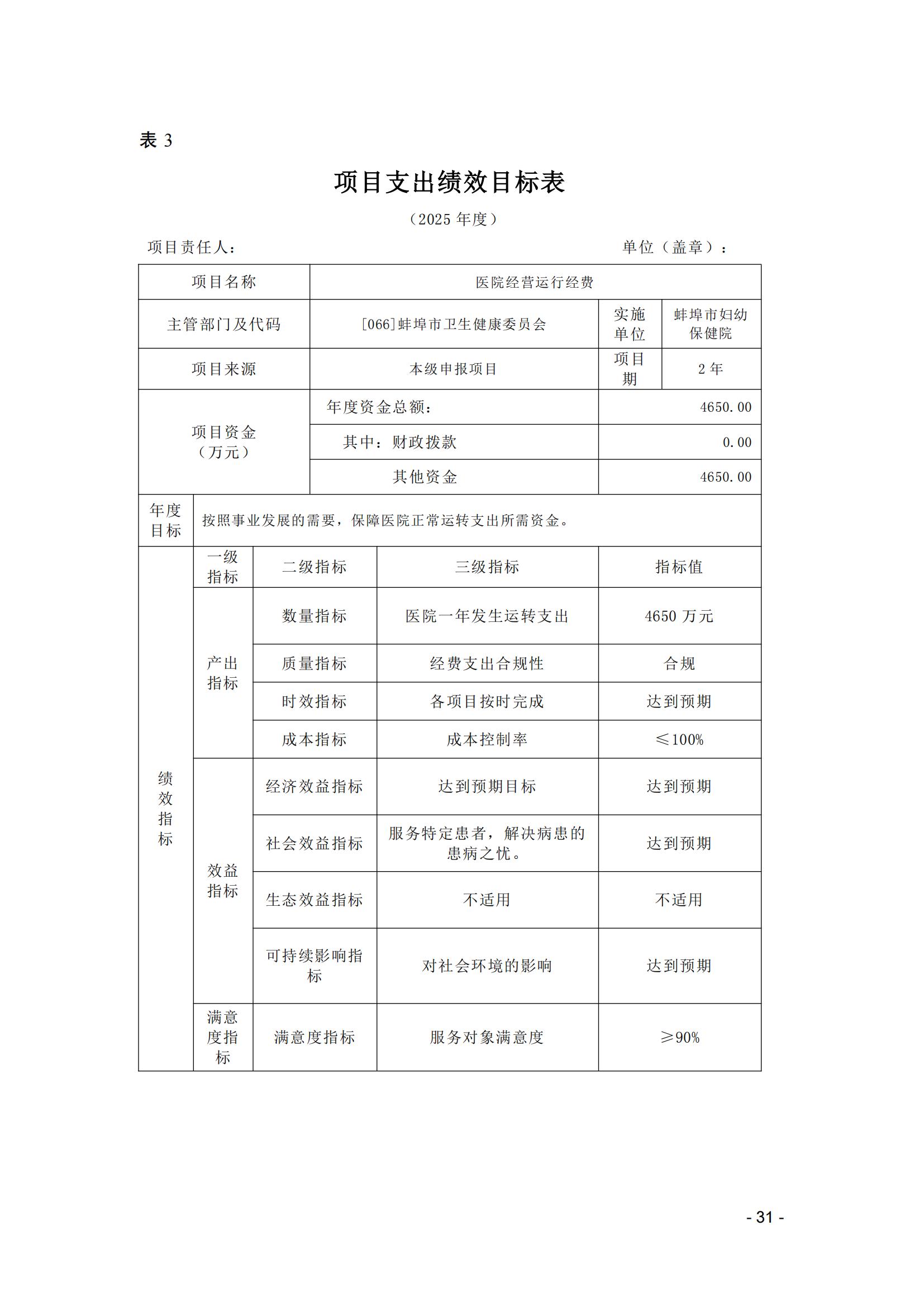 蚌埠市妇幼保健院2025年单位预算_30.jpg